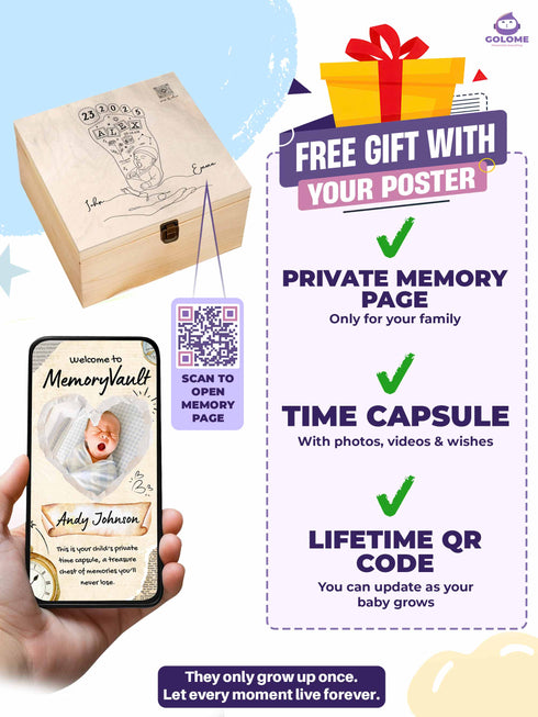 Personalized Baby Footprint Memory Box with Birth Details